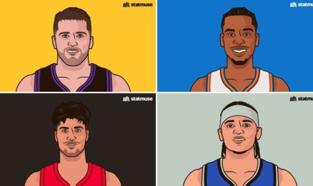 百家乐规则-本赛季罚球500+次的球员有7人：东契奇领跑 SGA第二 哈登第七