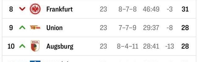 百家乐官网-【观察】他们拿过10个德甲冠军，如今都在为保级而战