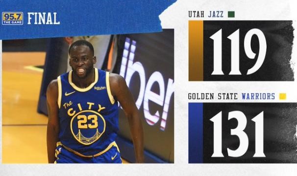 百家乐-口出狂言后首战砍下三双 格林无愧勇士攻防晴雨表